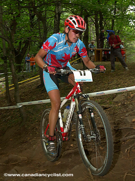 Mountain Bike World Championships XC
