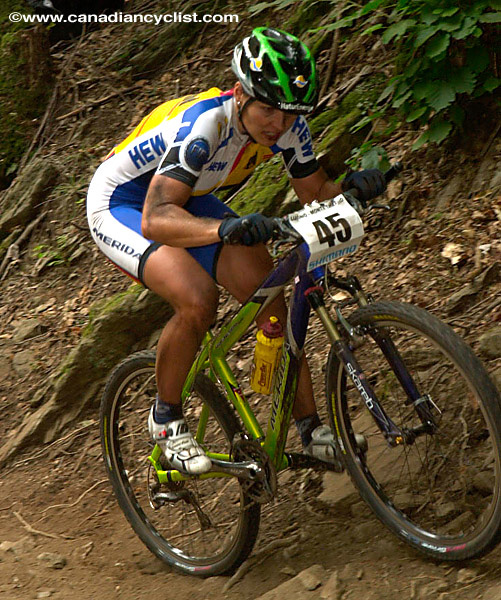 Mountain Bike World Championships XC