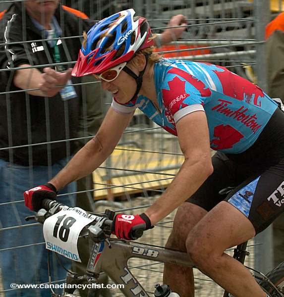 Mountain Bike World Championships XC