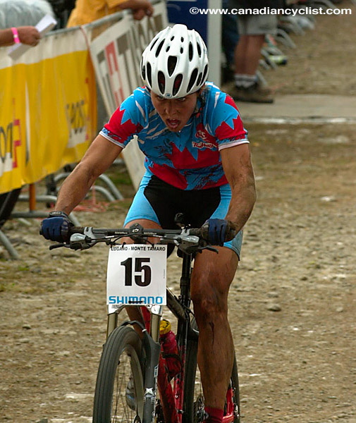 Mountain Bike World Championships XC