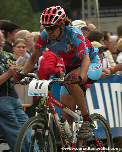 Mountain Bike World Championships XC