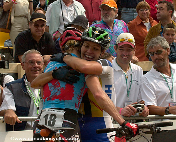 Mountain Bike World Championships XC