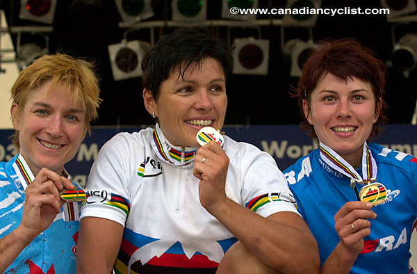 Mountain Bike World Championships XC