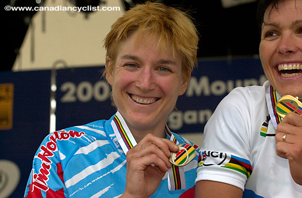 Mountain Bike World Championships XC