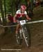 Mountain Bike World Championships XC