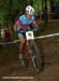 Mountain Bike World Championships XC