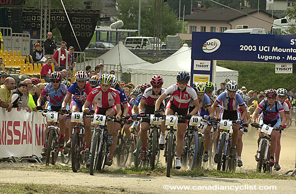 Mountain Bike World Championships XC
