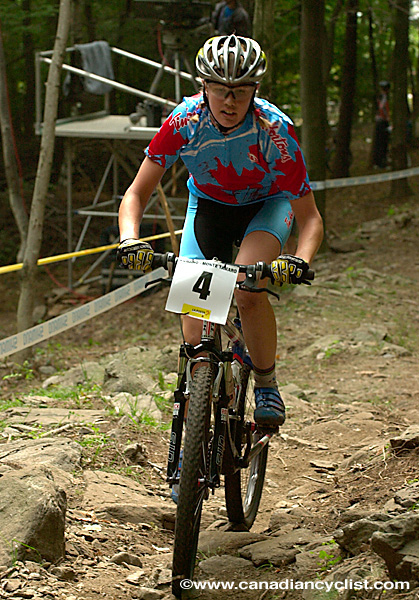 Mountain Bike World Championships XC