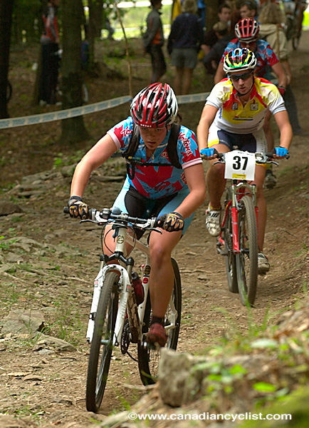 Mountain Bike World Championships XC