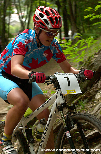 Mountain Bike World Championships XC