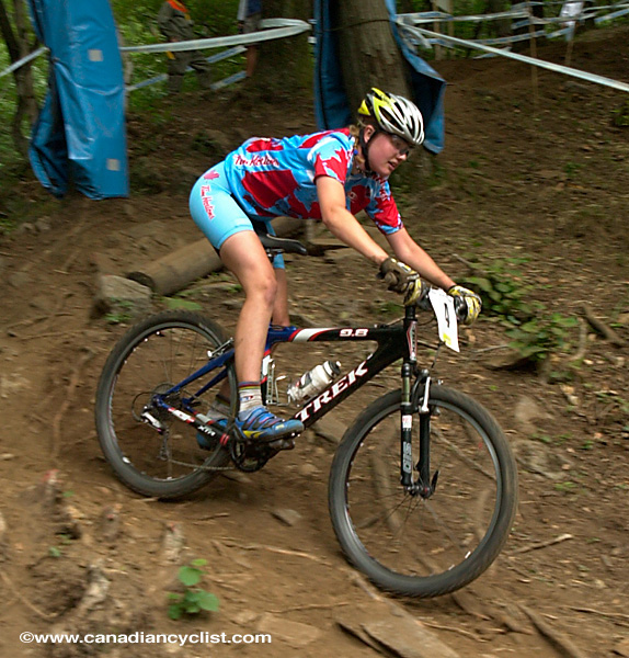 Mountain Bike World Championships XC