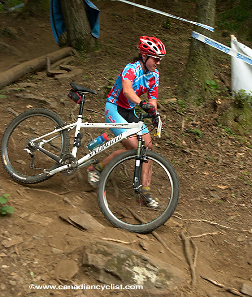Mountain Bike World Championships XC