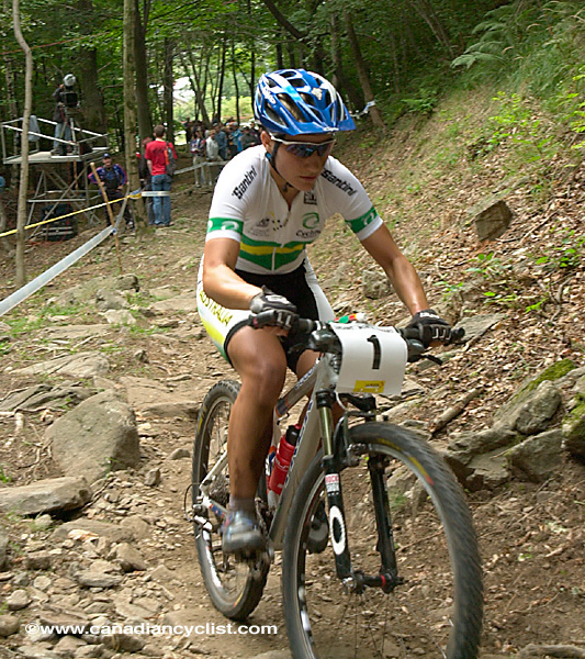 Mountain Bike World Championships XC