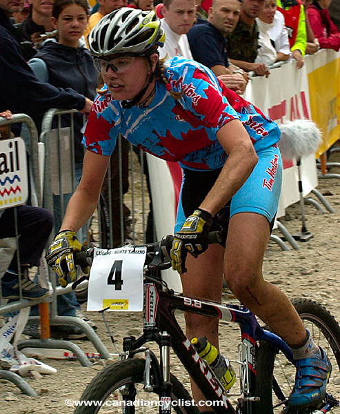 Mountain Bike World Championships XC