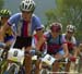 Mountain Bike World Championships XC