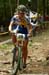 Mountain Bike World Championships XC