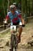 Mountain Bike World Championships XC