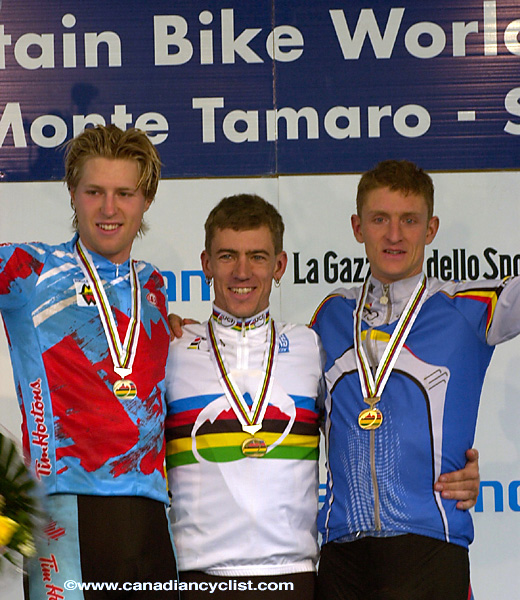 Mountain Bike World Championships XC