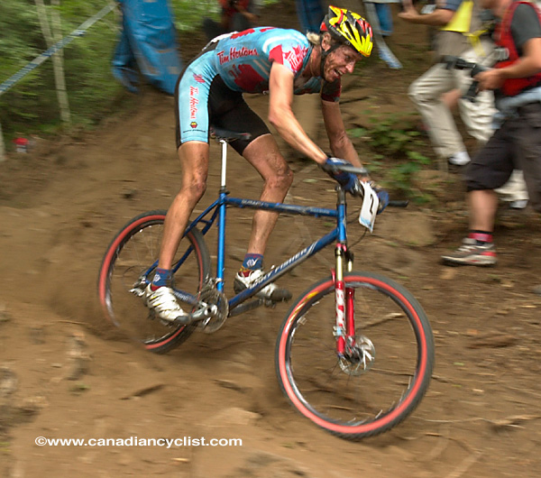 Mountain Bike World Championships XC