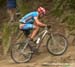 Mountain Bike World Championships XC