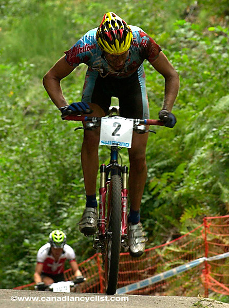 Mountain Bike World Championships XC