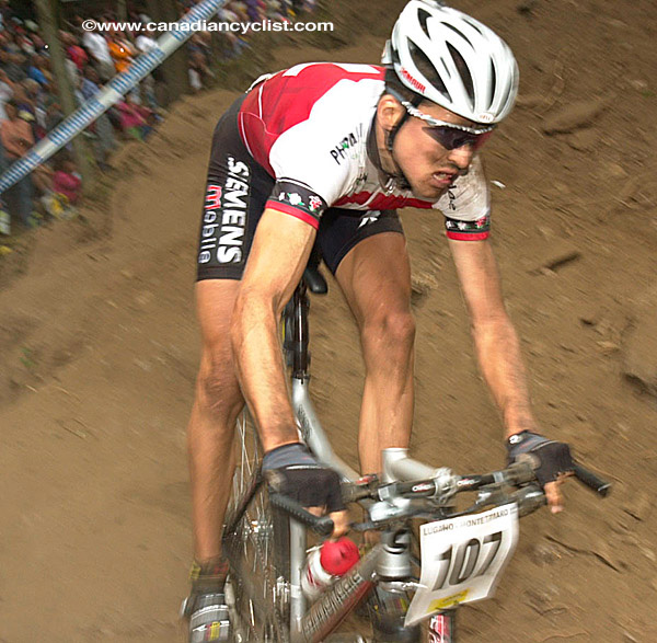 Mountain Bike World Championships XC