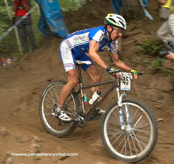 Mountain Bike World Championships XC