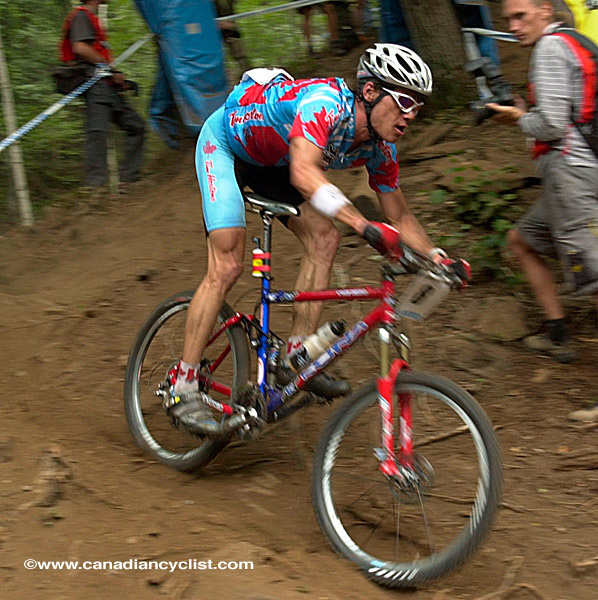 Mountain Bike World Championships XC