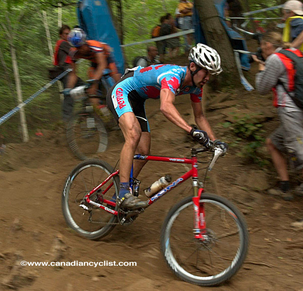 Mountain Bike World Championships XC