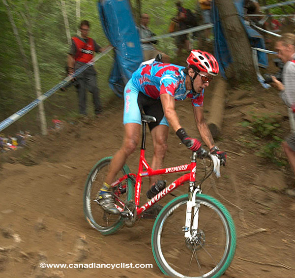 Mountain Bike World Championships XC