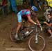 Mountain Bike World Championships XC