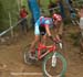 Mountain Bike World Championships XC