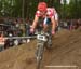 Mountain Bike World Championships XC