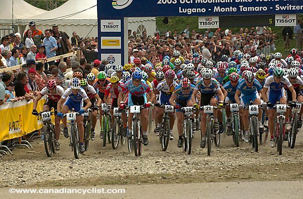 Mountain Bike World Championships XC