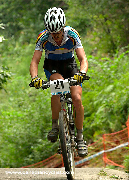 Mountain Bike World Championships XC