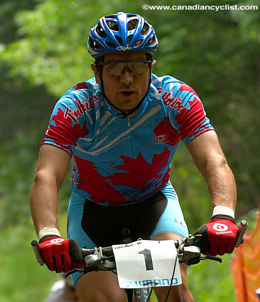 Mountain Bike World Championships XC