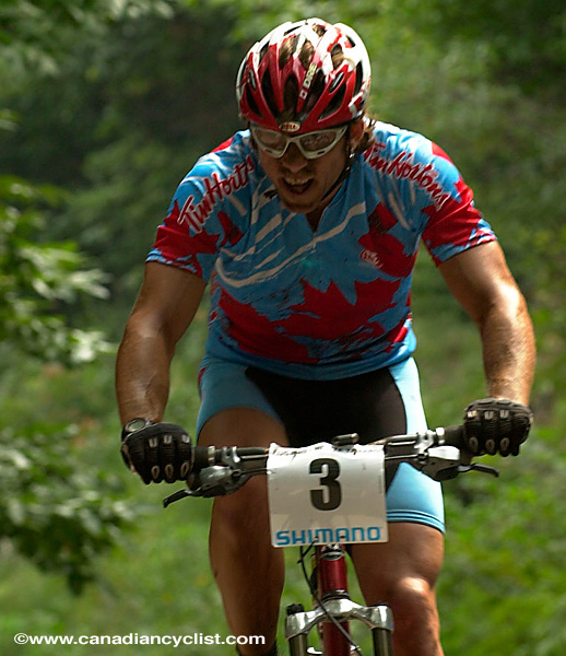 Mountain Bike World Championships XC