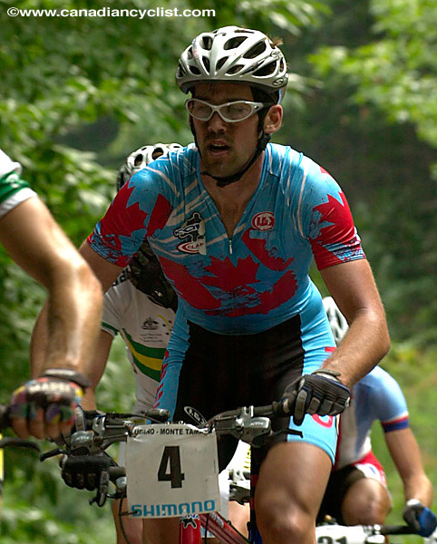 Mountain Bike World Championships XC