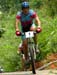 Mountain Bike World Championships XC