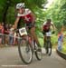 Mountain Bike World Championships XC