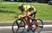 2003 Road Nationals - Elite Men's ITT
