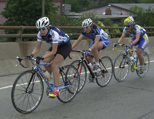 National Road Cycling Championships