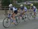 National Road Cycling Championships