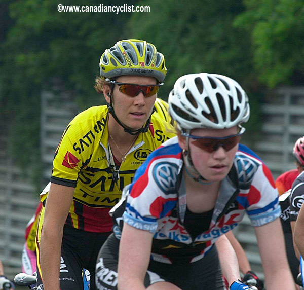 National Road Cycling Championships