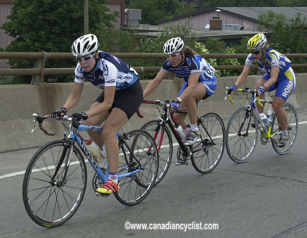 National Road Cycling Championships