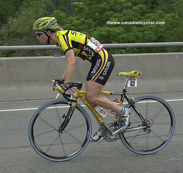 National Road Cycling Championships