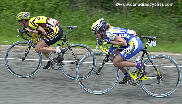 National Road Cycling Championships