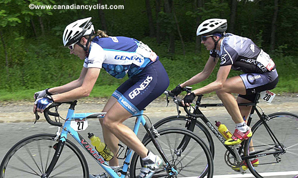 National Road Cycling Championships