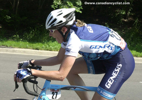 National Road Cycling Championships