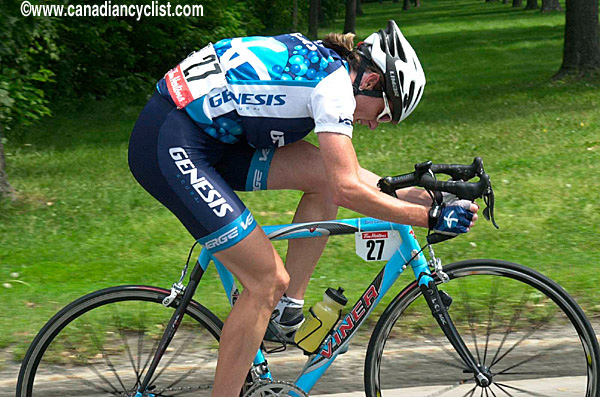 National Road Cycling Championships